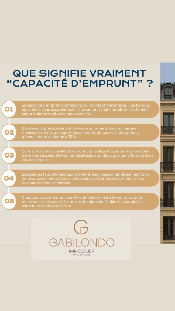 Que signifie vraiment “capacité d’emprunt" ?