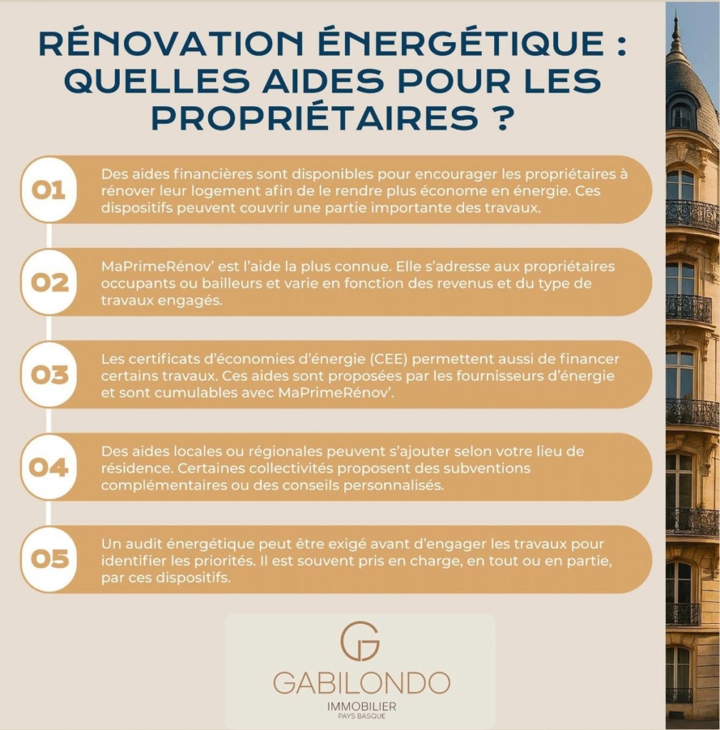 Rénovation énergétique : êtes-vous bien informé sur les aides disponibles ?