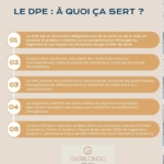 Le DPE, un critère devenu incontournable !