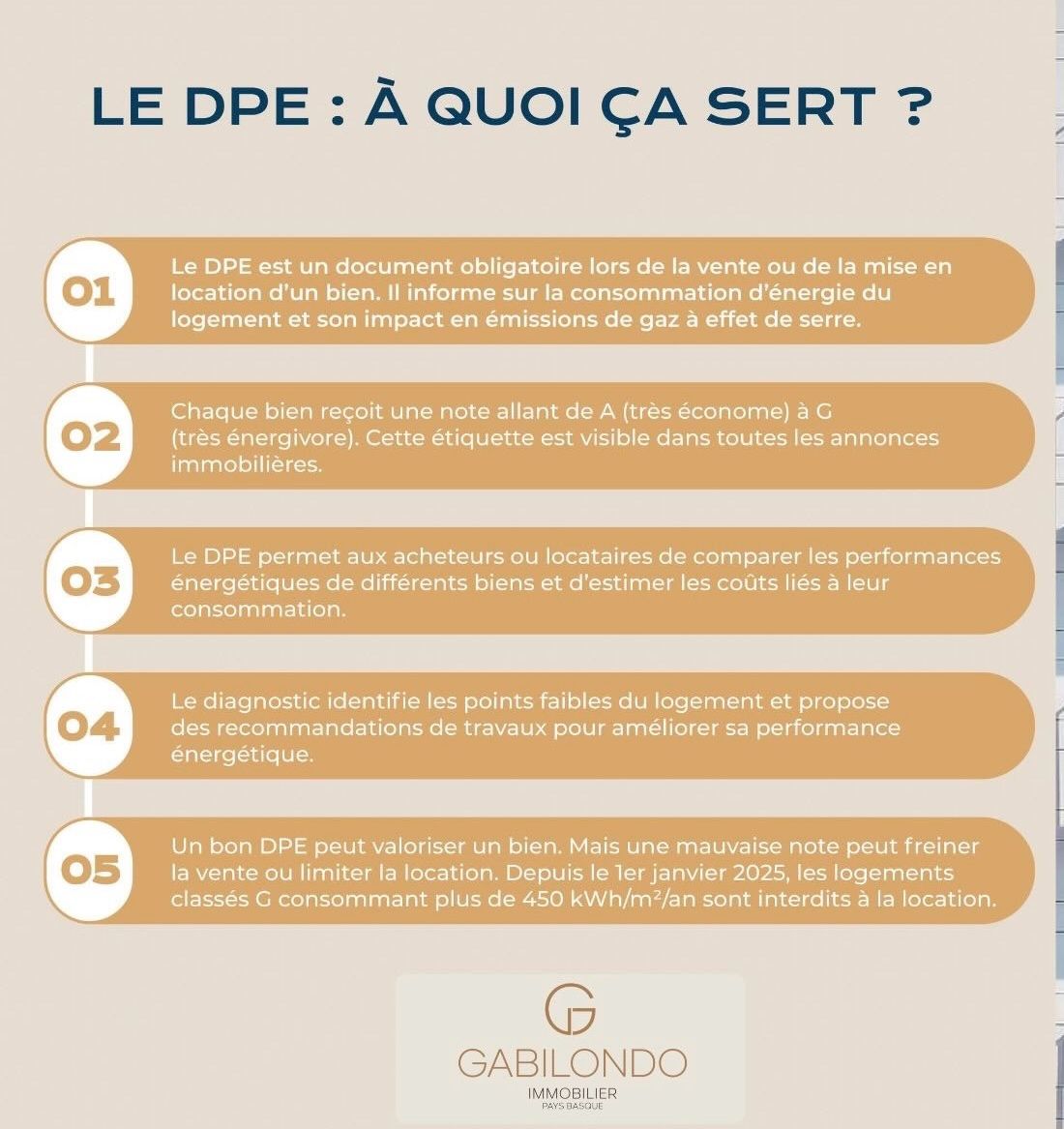 Le DPE, un critère devenu incontournable !